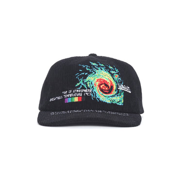 Spiraling out of control cap